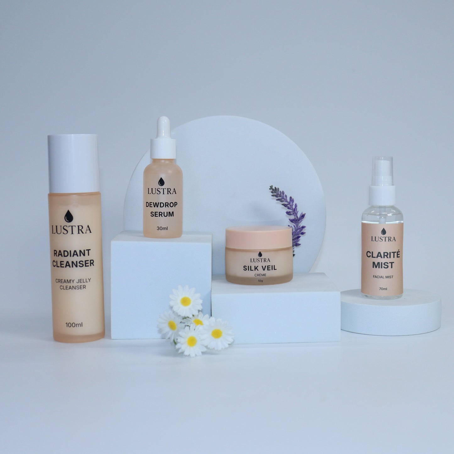 LUSTRA Complete Skincare Set